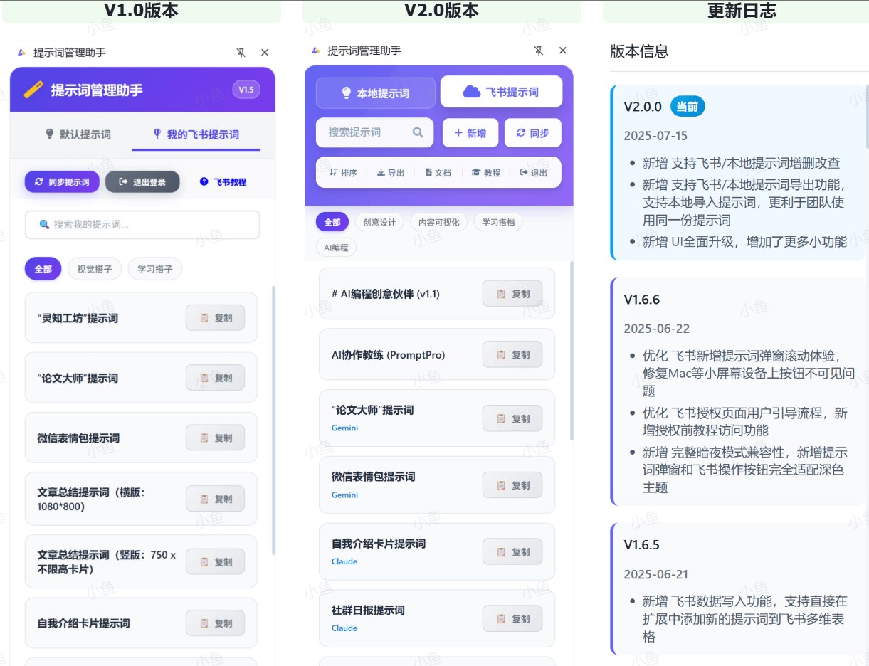 图片[1]-0编程经验，我是如何一步步和AI开发出提示词管理助手的-海豚项目网